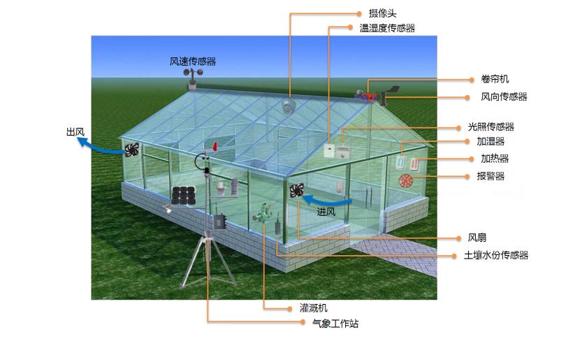 微信截图_20220407102316.jpg