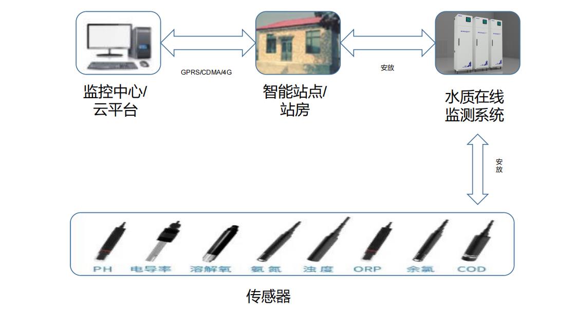 微信截图_20220531101641.jpg