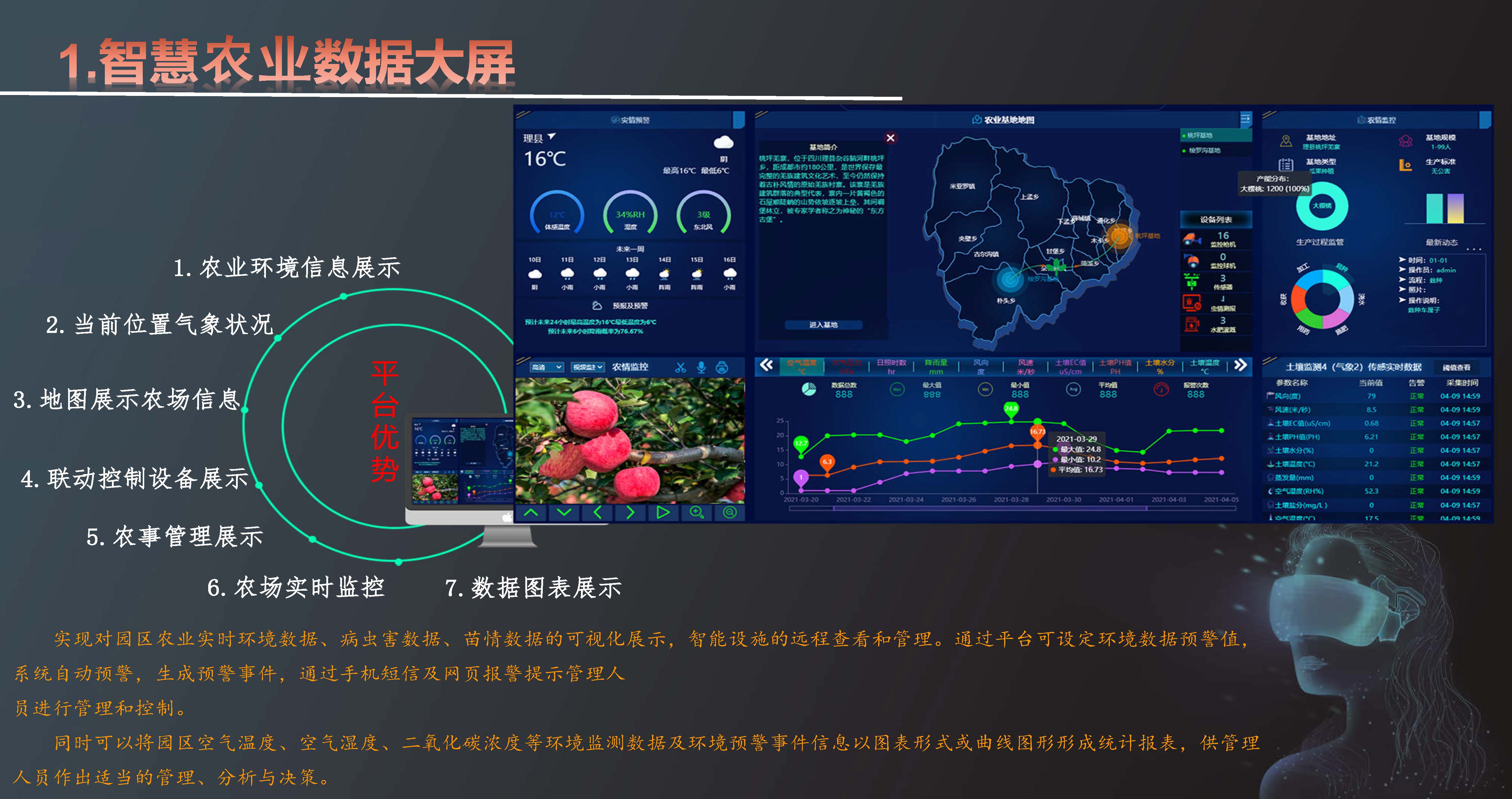 智慧农业云平台(2)(1)_页面_02.jpg